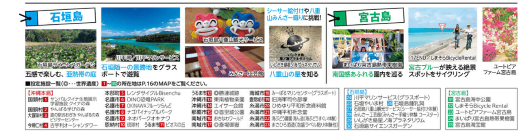 沖縄満喫クーポン利用場所