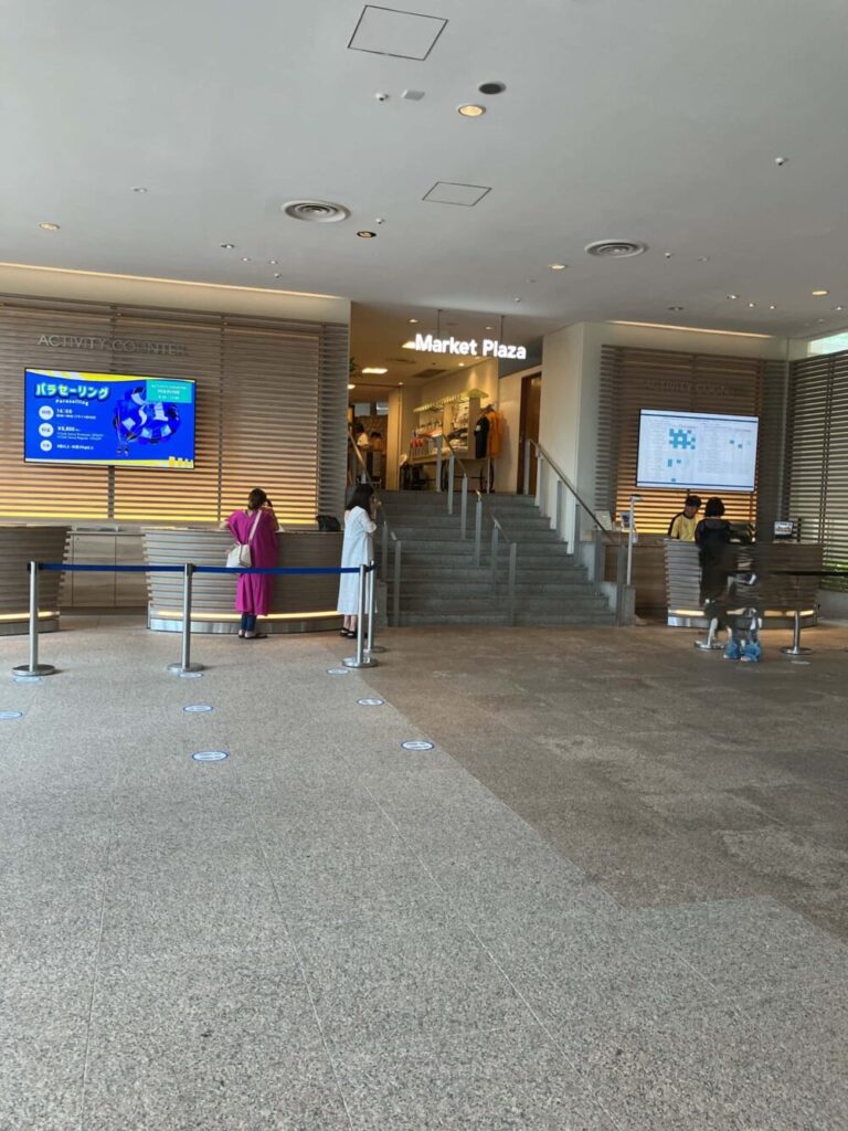 アクティビティカウンター