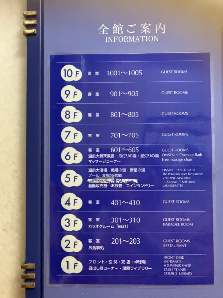 エレベーターの案内表