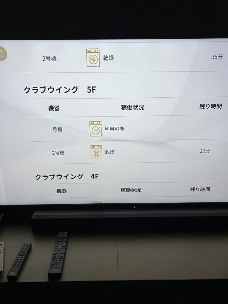 ジュニアスイートのランドリーの待ち時間
